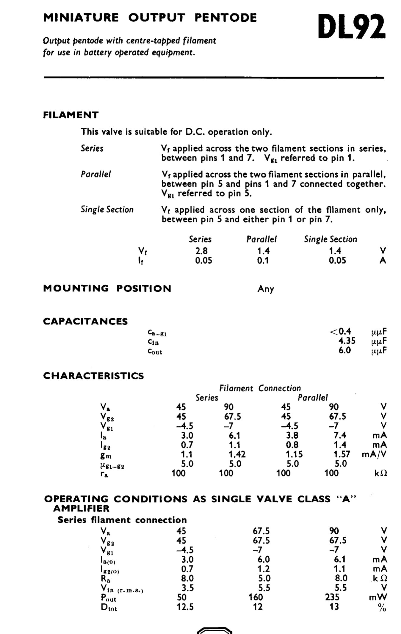 DK92, TUNGSRAM, NEW BOXED, 1AC6, 1C2, CV5172, X18, X20