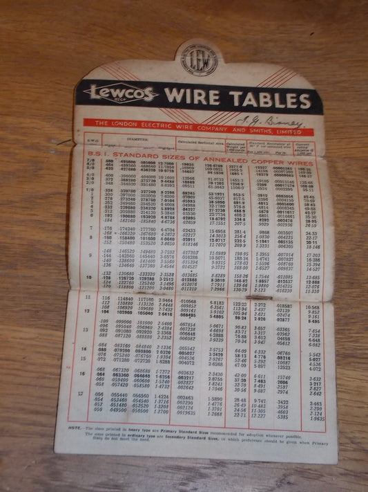LEWCOS, WIRE TABLES, APRIL 1940