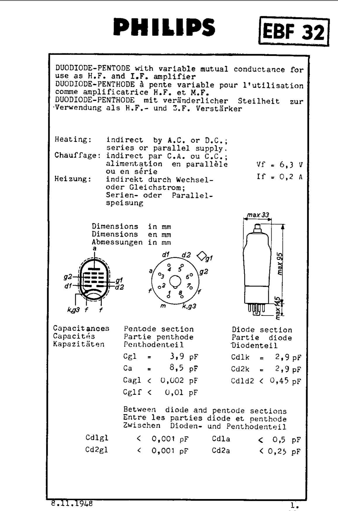 EBF32, MULLARD, CV501
