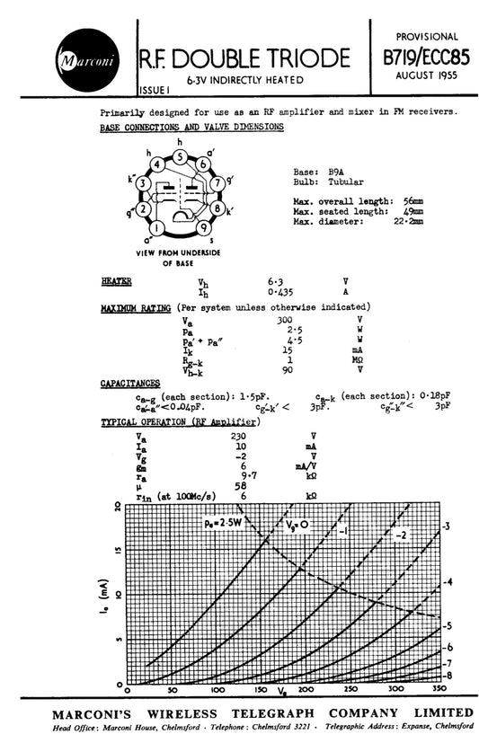 ECC85,  BRIMAR,  NEW BOXED, 6AQ8, 6L12, B719