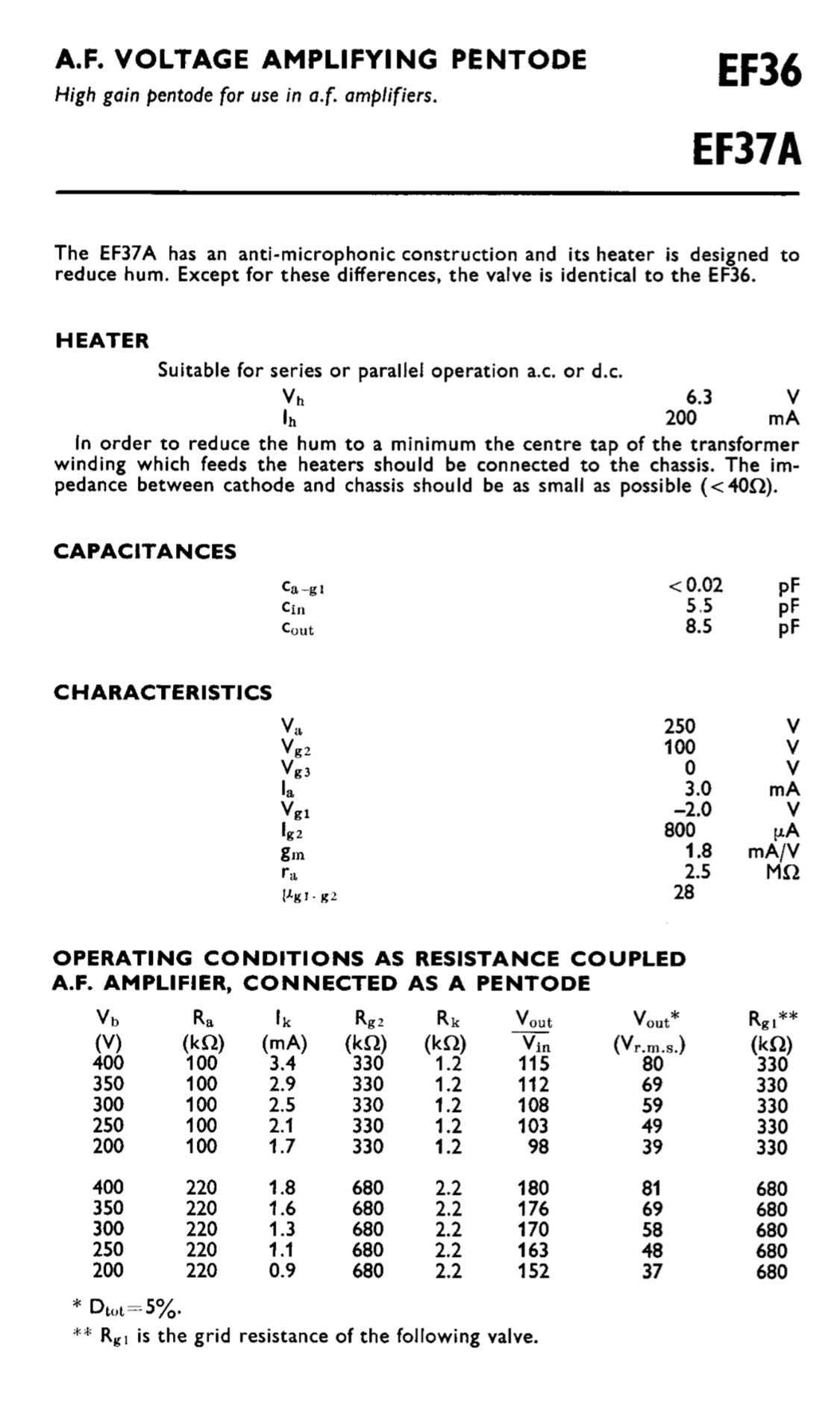 EF37A, PINNACLE, NEW BOXED, 5A/157D, CV358, CV5080, OM5B
