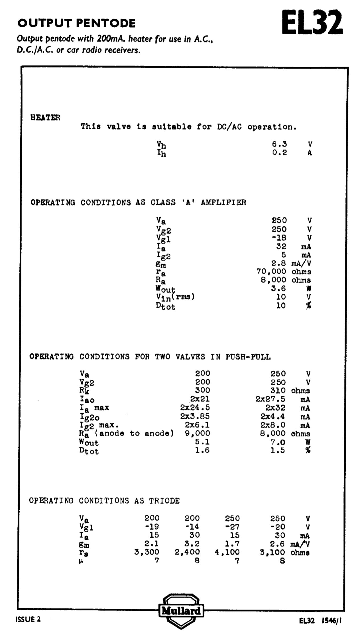 EL32, MULLARD, NEW BOXED, VT52, CV1052, GPO VT.181, AS USED IN T1143, TR1196, B2 SPY SET