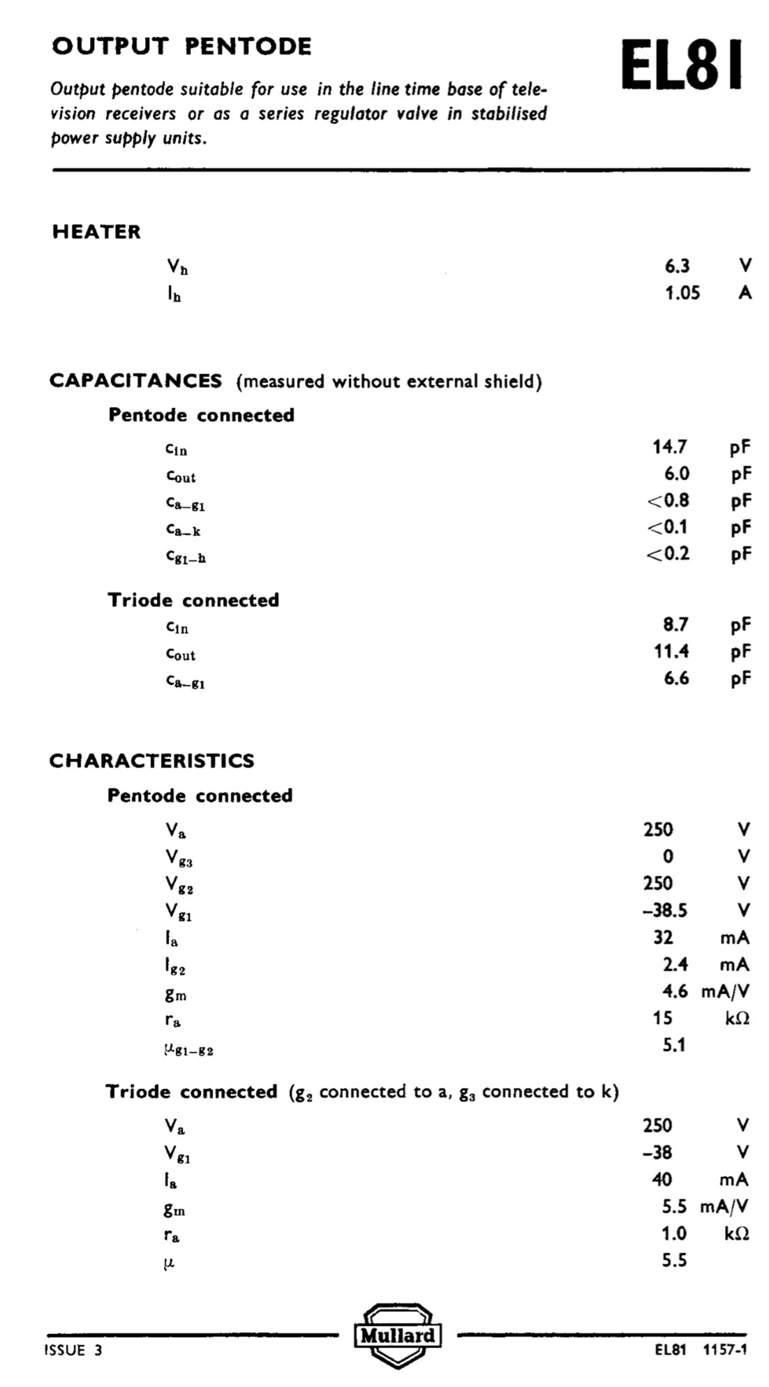 EL81, MULLARD, NEW BOXED, 6CJ6, CV2721