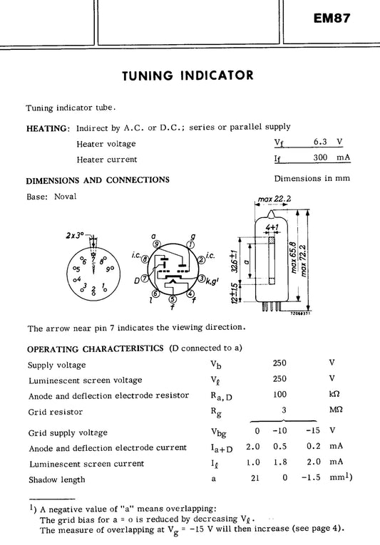 EM87, TUNGSRAM, WHITE BOX, 6E2