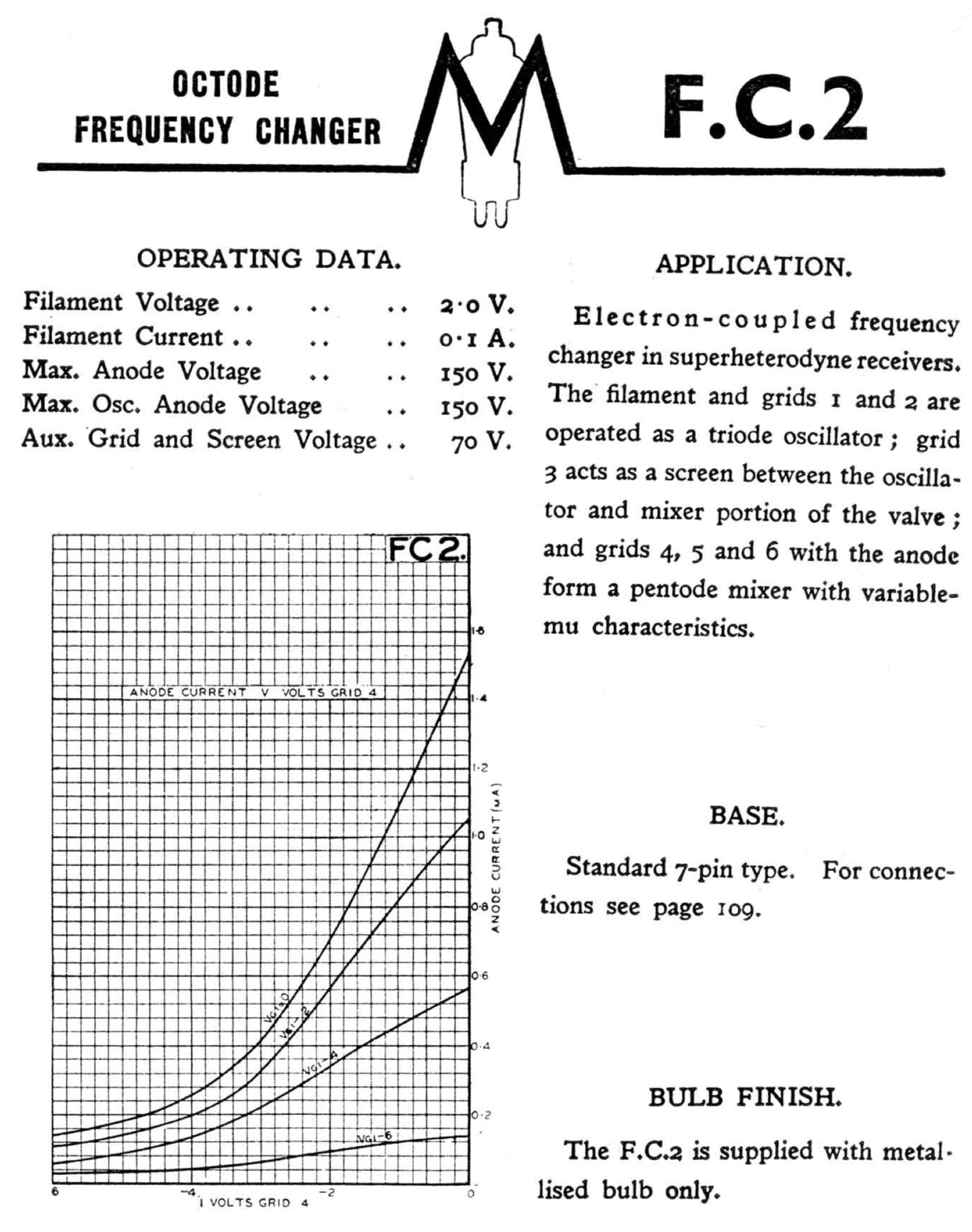 FC2, MULLARD, 210PG, CV1082, VHT2A, VR43, X22 ,