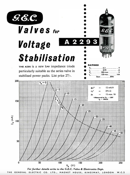 A2293, GEC, NEW BOXED,