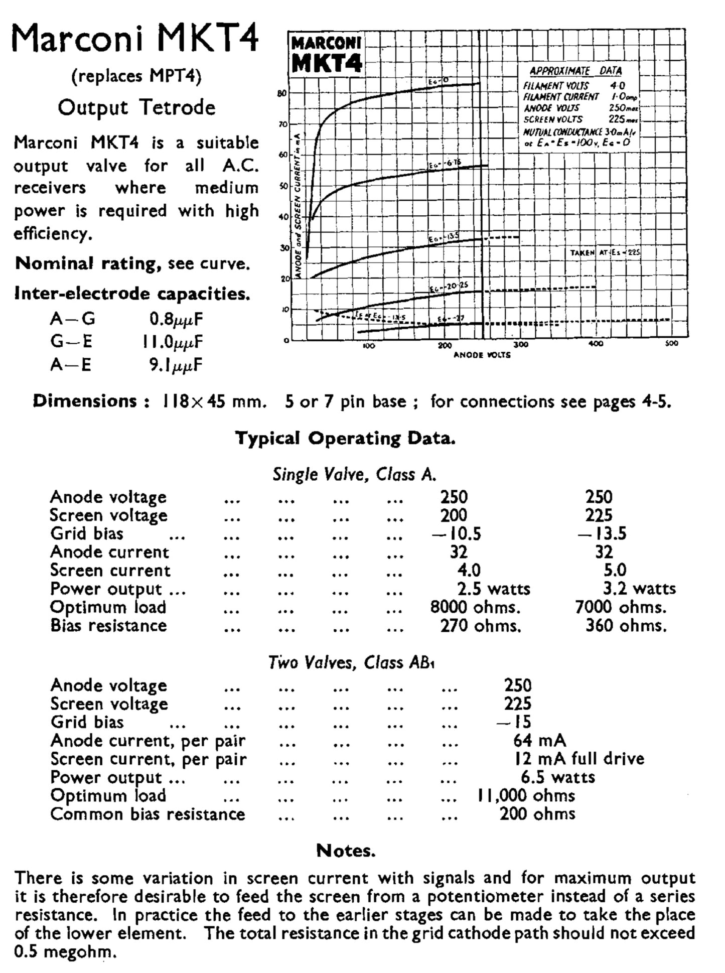 MKT4/7, MKT4, OSRAM, NIB