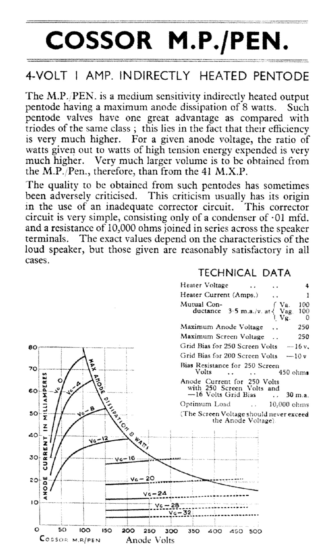 MP/Pen, MAZDA, GLOBE ENVELOPE, B7, 7 PIN BASE, AC/PEN, 7A2, A70B, APP4A, CV1174, KT42,  MKT4/7, N40, Pen4VA,