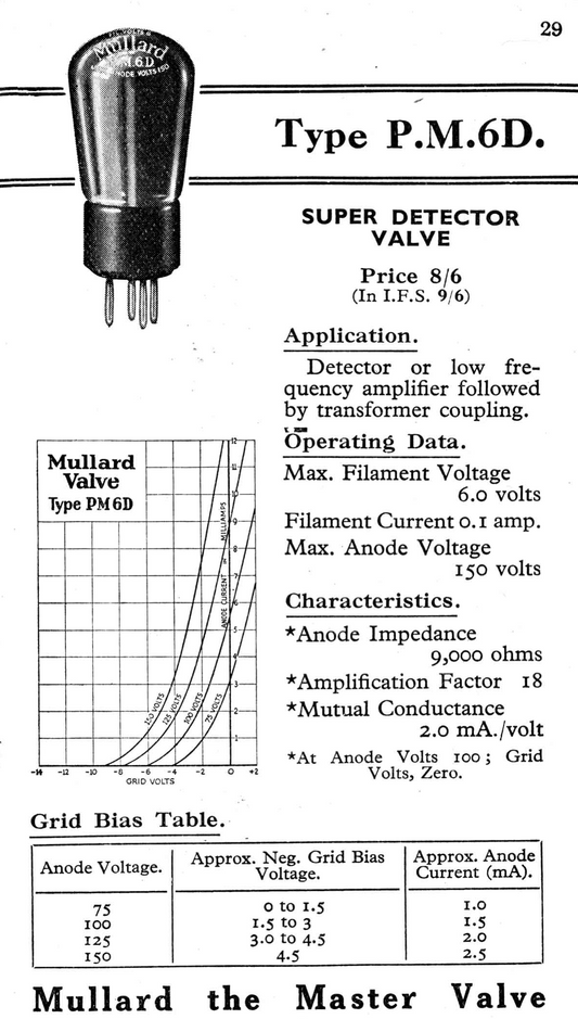 PM6D, MULLARD, B4, GLOBE ENVELOPE, 6V FILAMENT, TRIODE