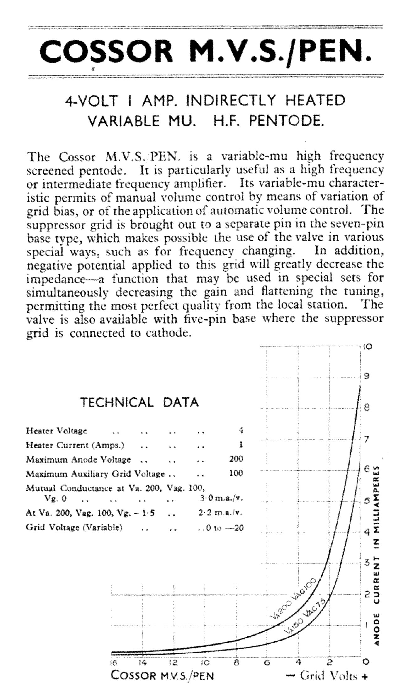 MVSPen , COSSOR, VP4, CV3788, AC/VP1, VPT4B, VP4A, MVS/Pen, A50M, MULLARD NIB 5 PIN