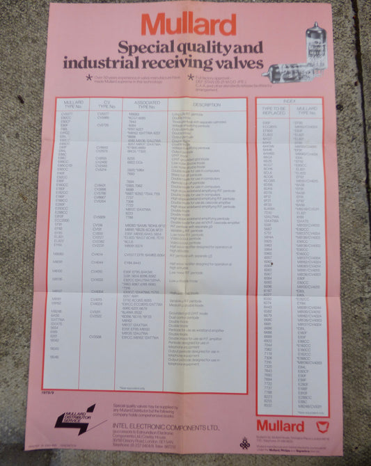 MULLARD, SPECIAL QUALITY & INDUSTRIAL RECEIVING VALVES, WALL CHART, 1979