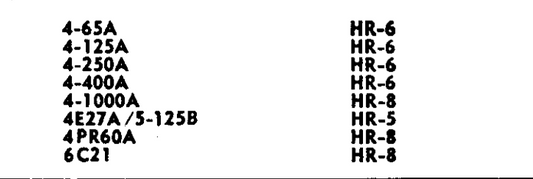 EIMAC HR-6 , HR6,HEAT DISSIPATING CONNECTORS, 2-240, 4-65A, 4-125A, 4-250A, 4-400A, 100-TH, 250-TH, OR OTHER VALVE HAVING, 0.370" TOP CAP, TOPCAP,