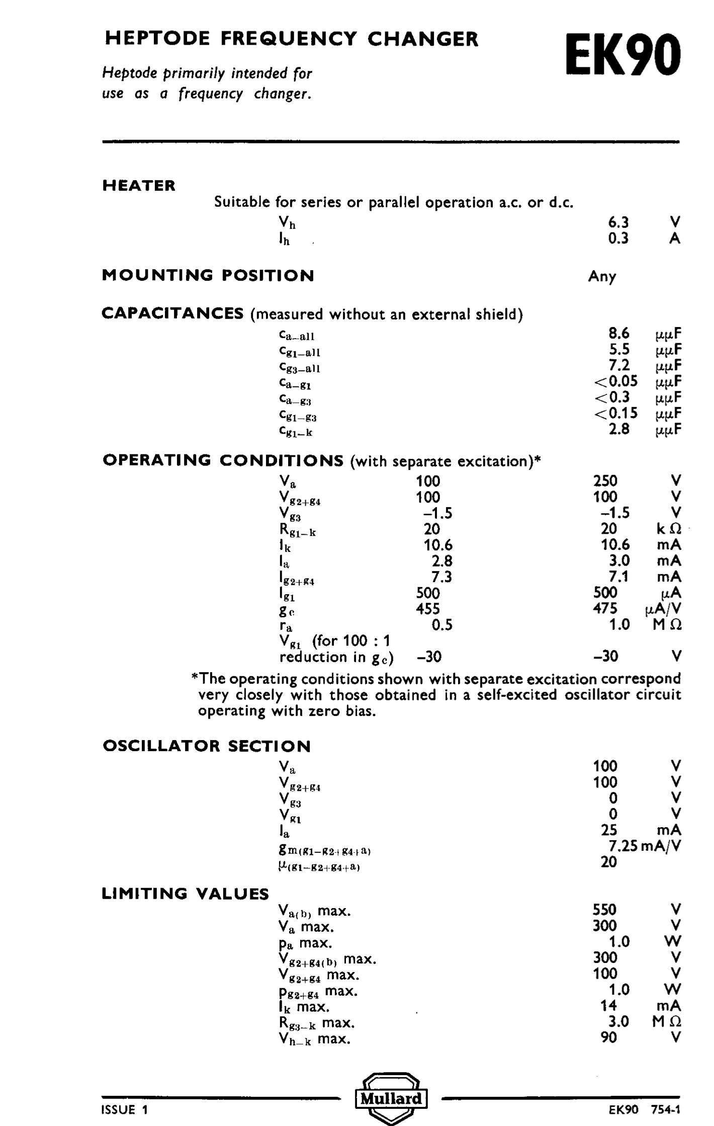 EK90, PINNACLE, 6BE6, CV453, V77, X727, NEW BOXED FOR , EDDYSTONE 730/4, RACAL RA17, COLLINS 51J4, HAMMARLUND SP600, HQ170, HQ110, NATIONAL HRO60, HRO50