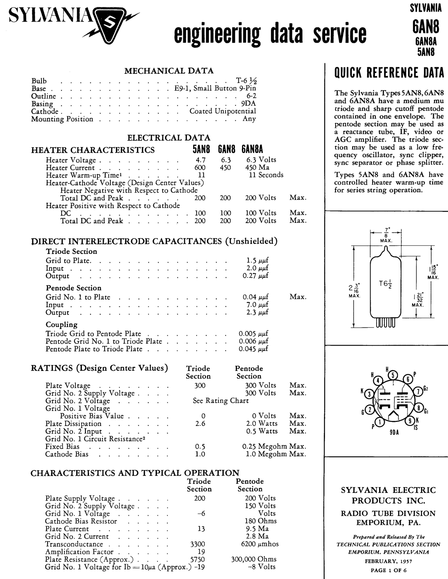 6AN8A, SYLVANIA, NOS BOXED,