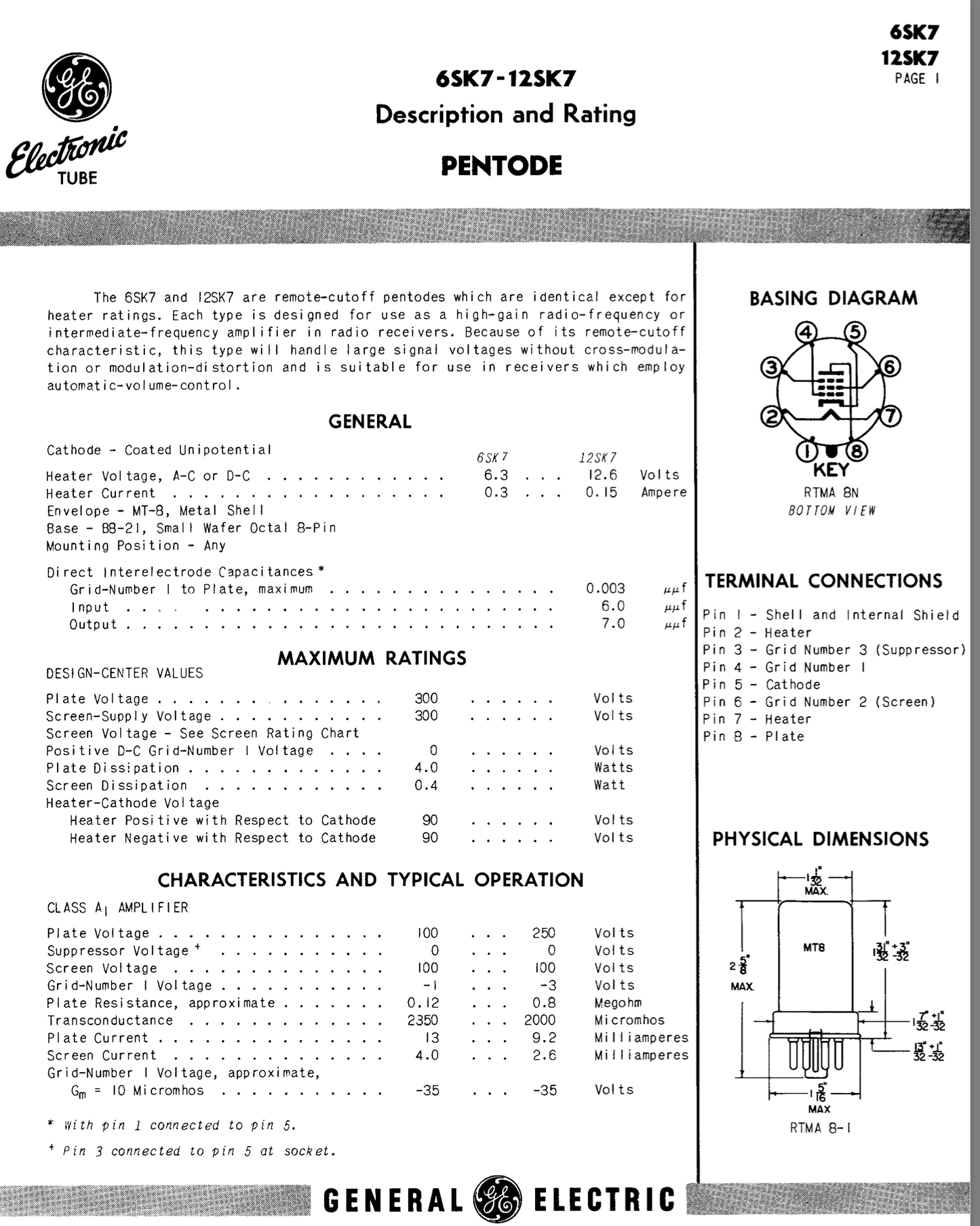 6SK7, RSD, 6SK7M, CV1981, FOR HALLICRAFTERS COMMS RECEIVER & SEEBURG JUKEBOX