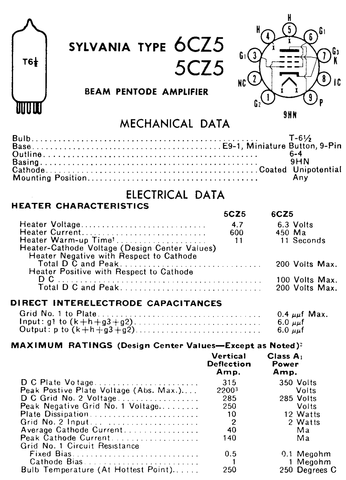 6CZ5, RCA, 6973, NOS BOXED