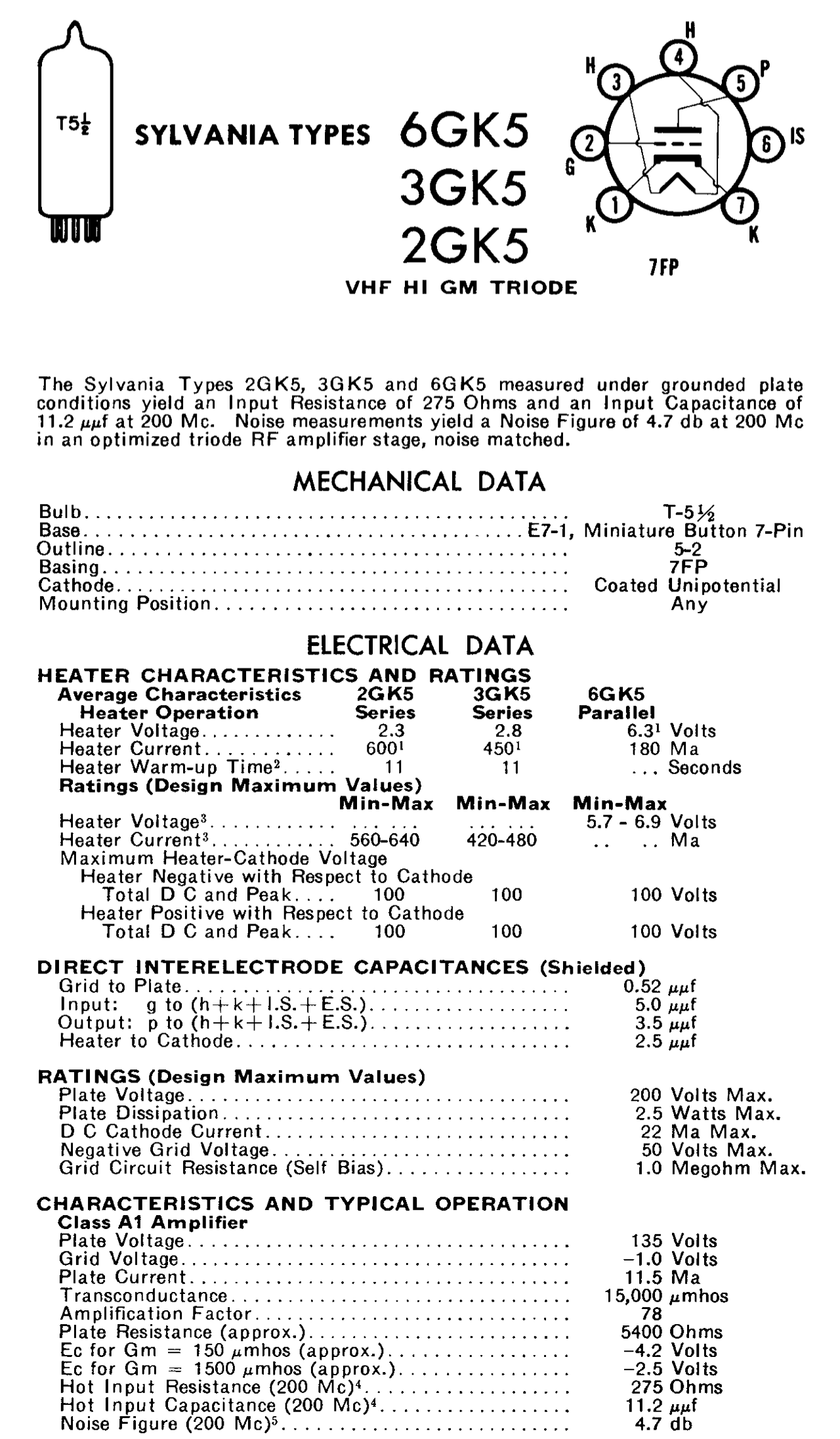 6GK5, GE, 6FQ5, 6ER5, CONRAD JOHNSON AMPLIFIER, NOS BOXED