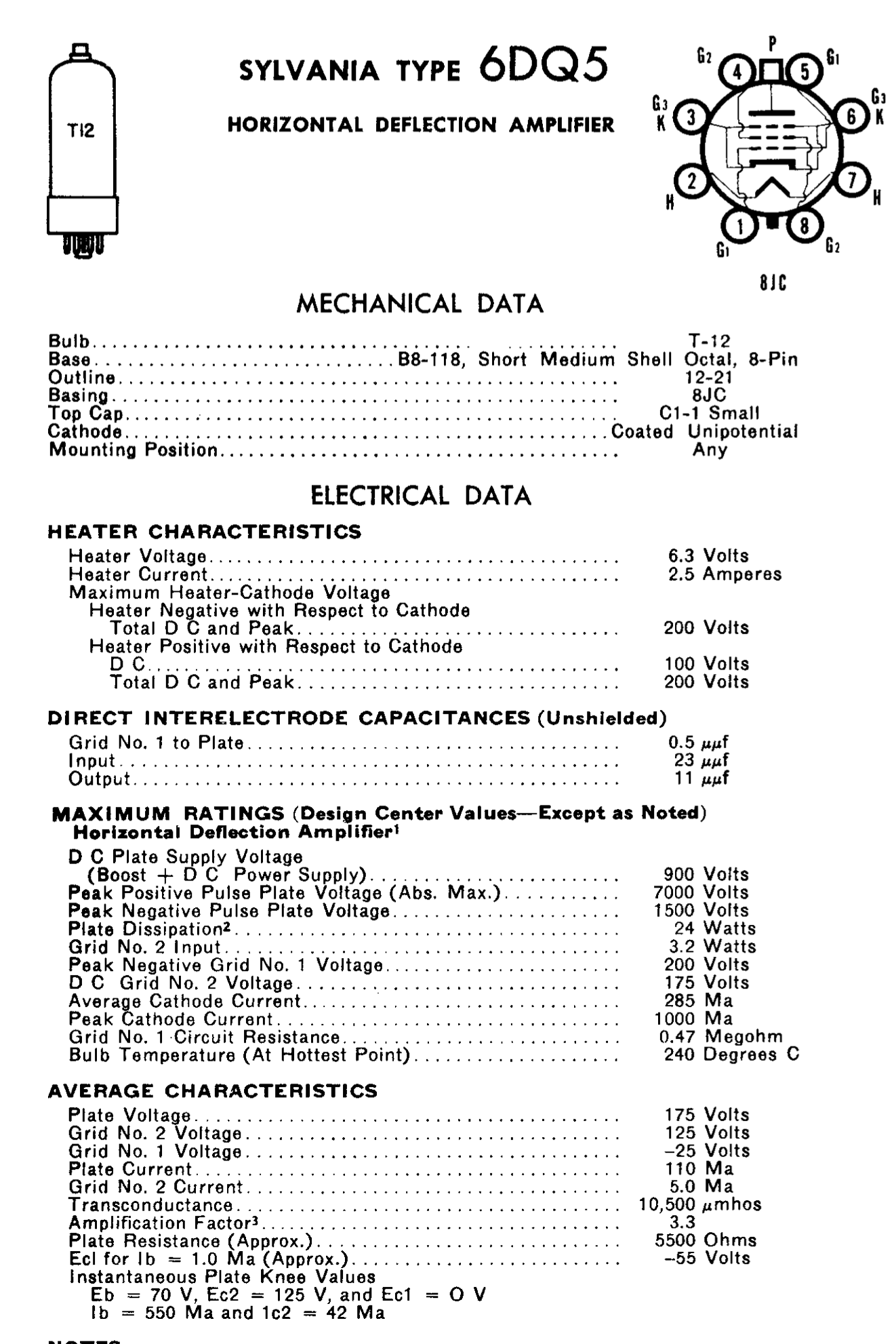 6DQ5, Pair, GE, as used in Swan SW-240