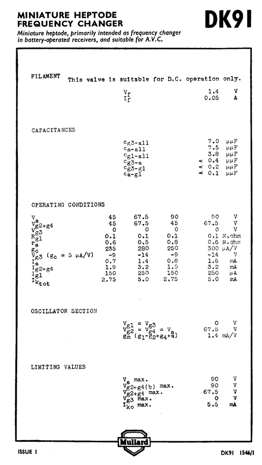 DK91, MULLARD, 1C1, 1R5, CV782, VT-171, X17, NEW BOXED