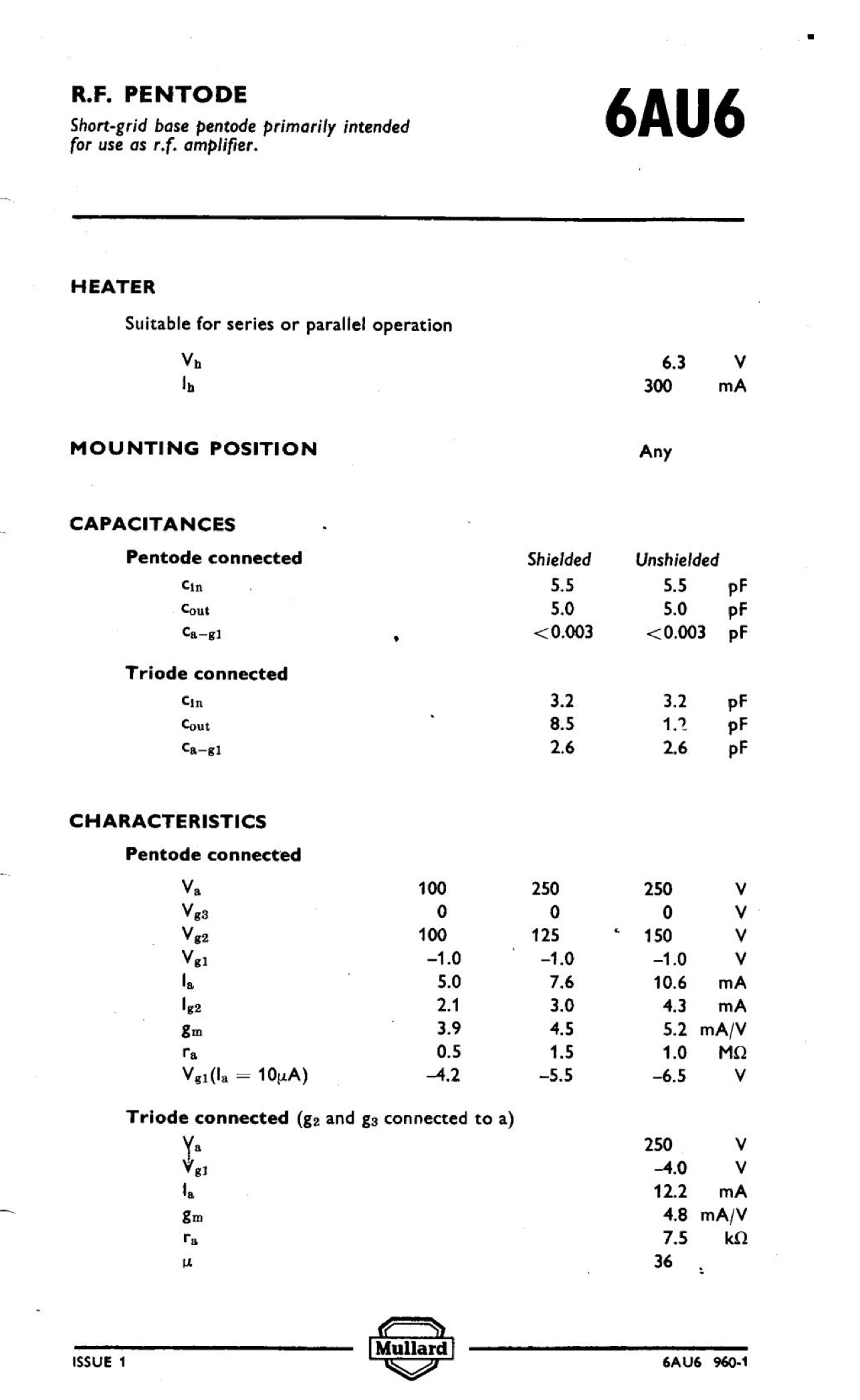 6AU6, ZAERIX, EF94, CV2524, NIB, FOR, COLLINS 51S1, 32S1, 32S3, KWM1, KWM2, EDDYSTONE 730/4