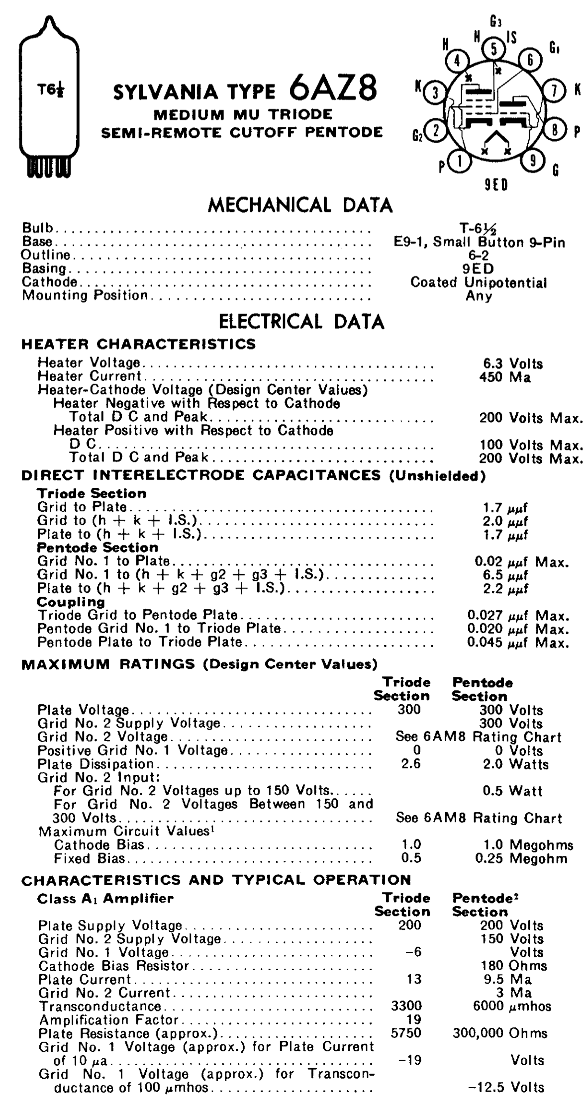 6AZ8, PHILIPS, CV9857