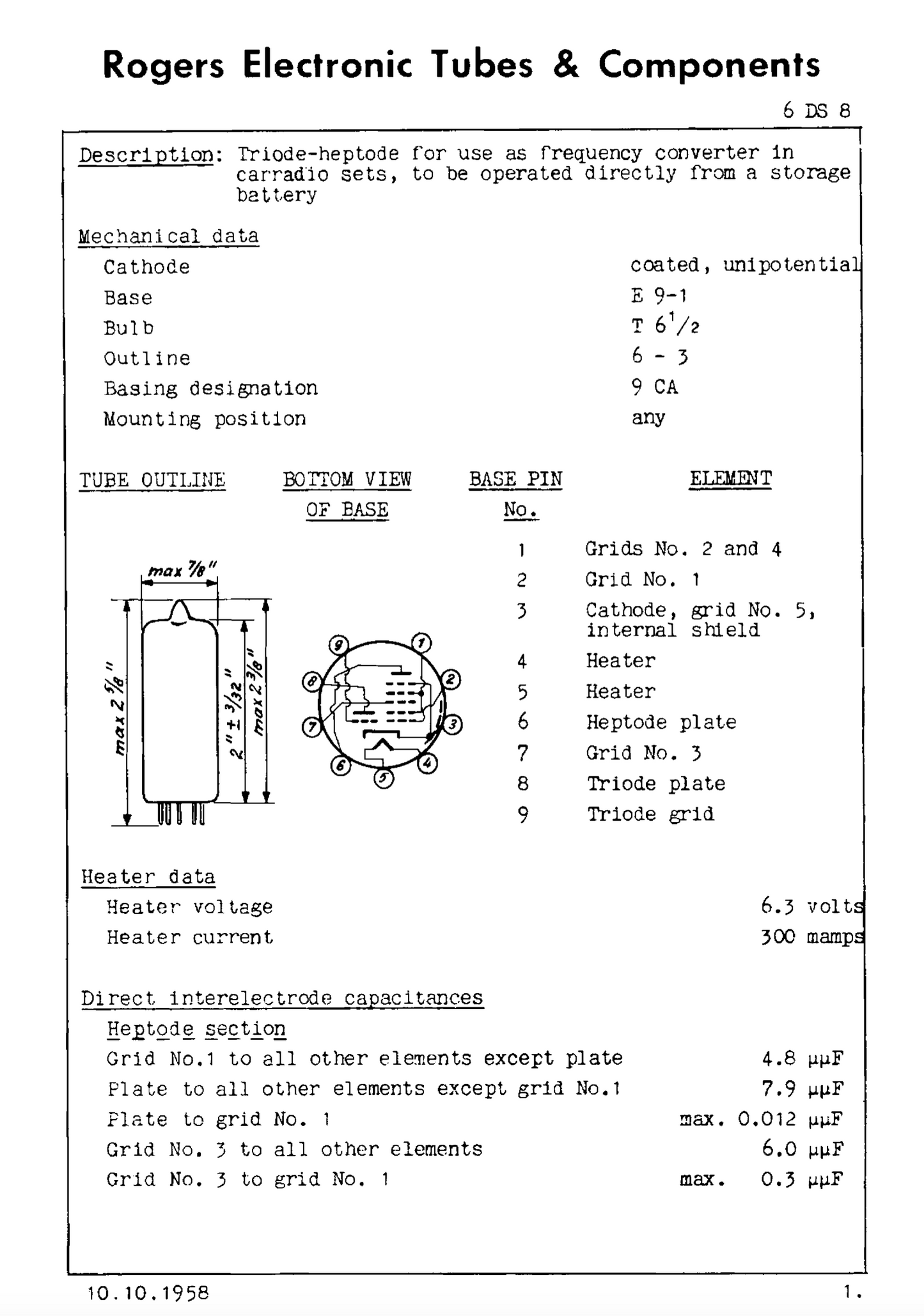 ECH83, SIEMENS, NOS BOXED, 6DS8