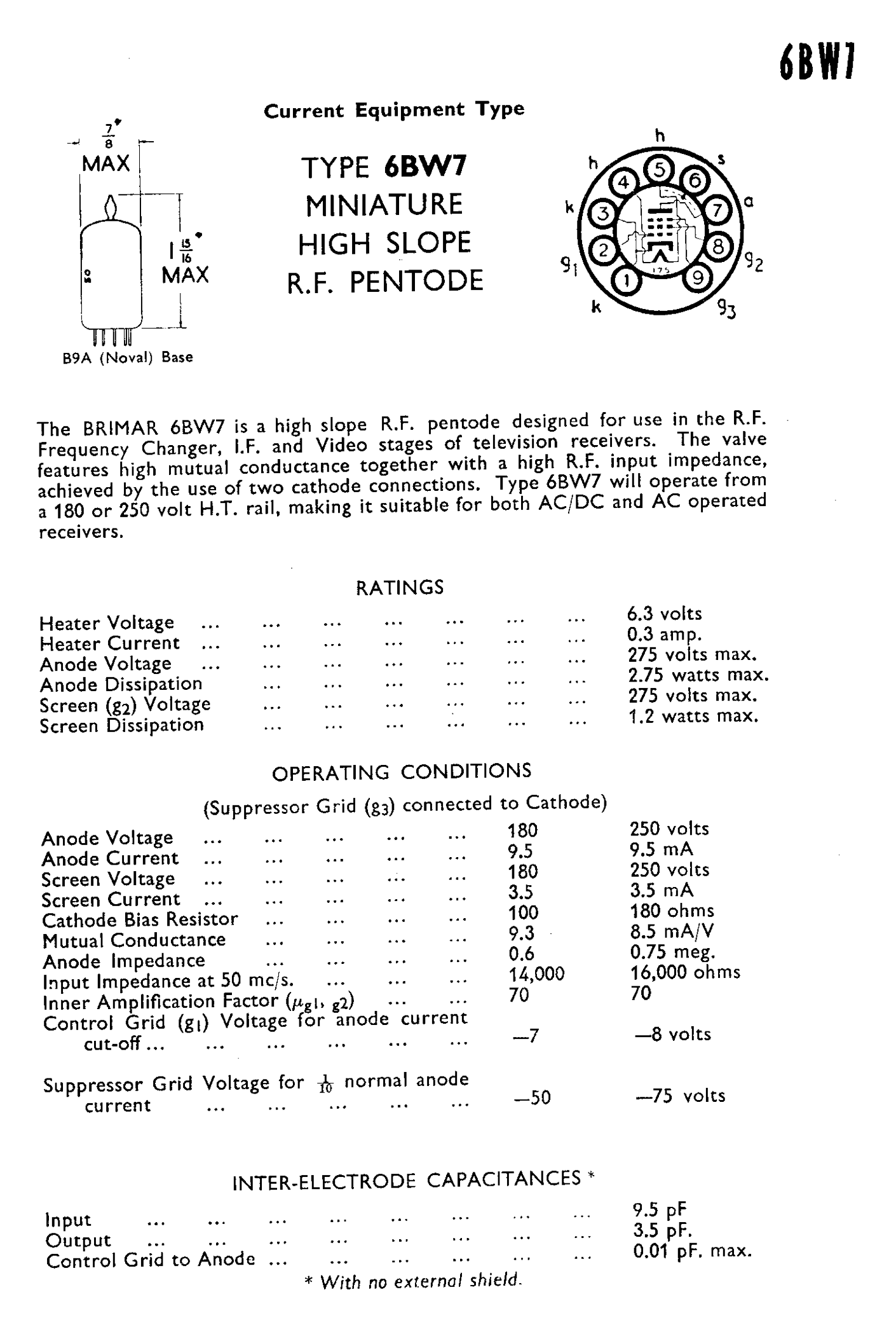 6BW7, Brimar, 64SPT, 6BX6, 6F28, 8D6, CV1376, EF80, Z152, Z719,
