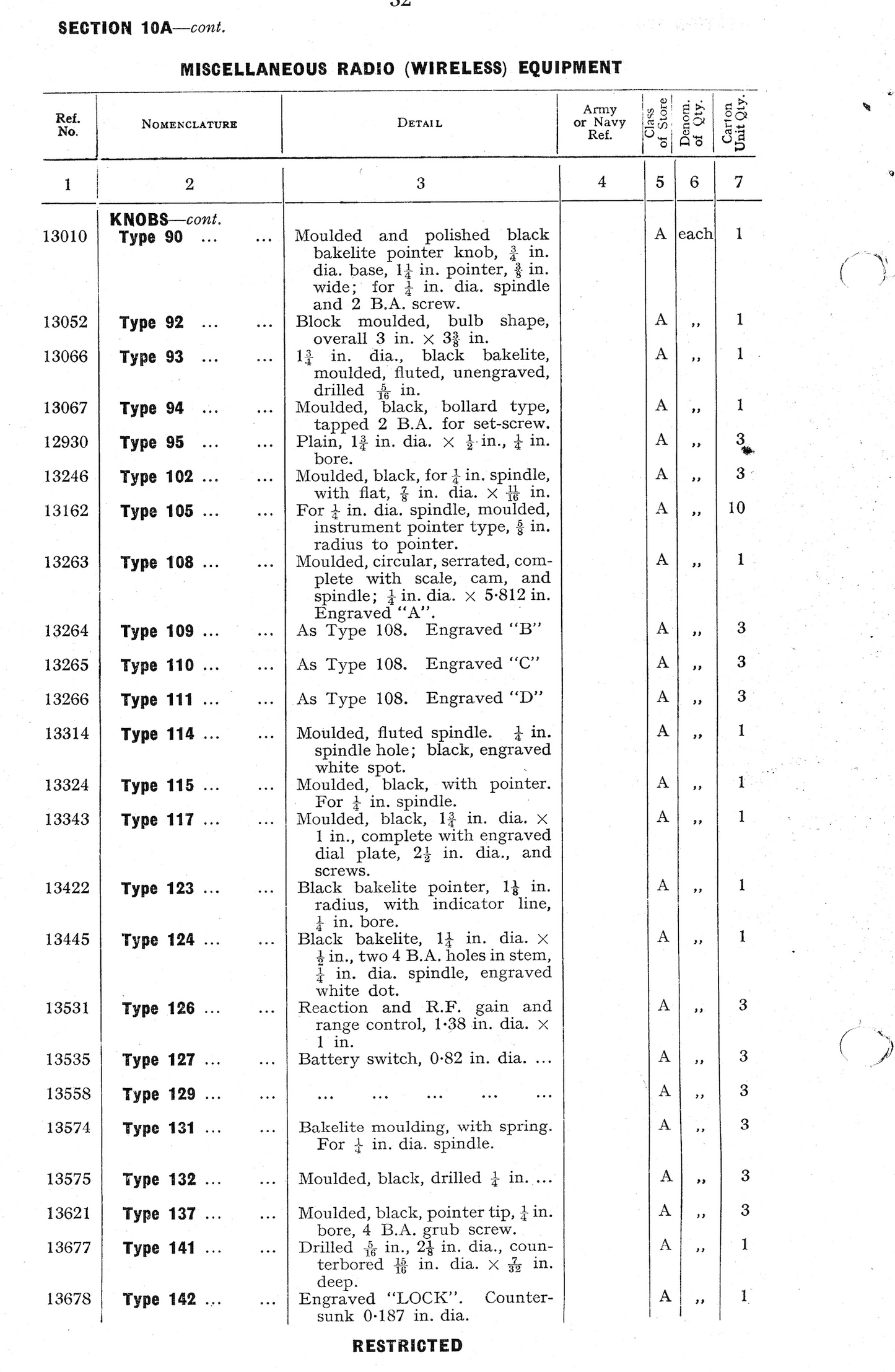 Mullard MAgic Air Ministry  moulded knob type 108 engraved B 10A/13264