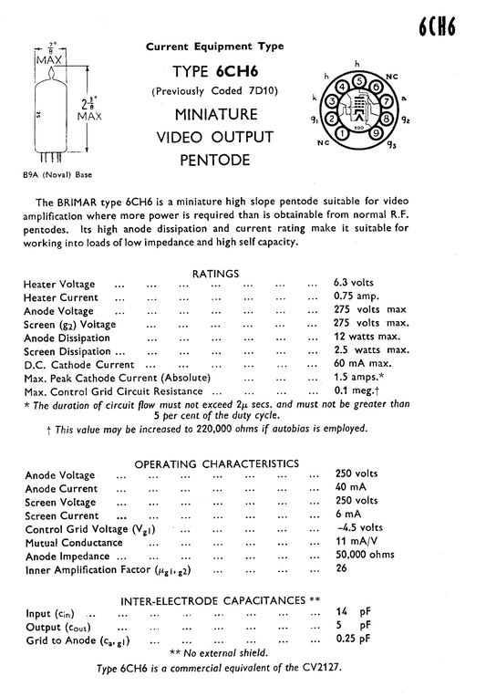 CV2127, BRIMAR, WHITE BOX, NEW BOXED, 6132, CV4055, 6CH6, VX7102, EL821, Pye marine receiver AP100339