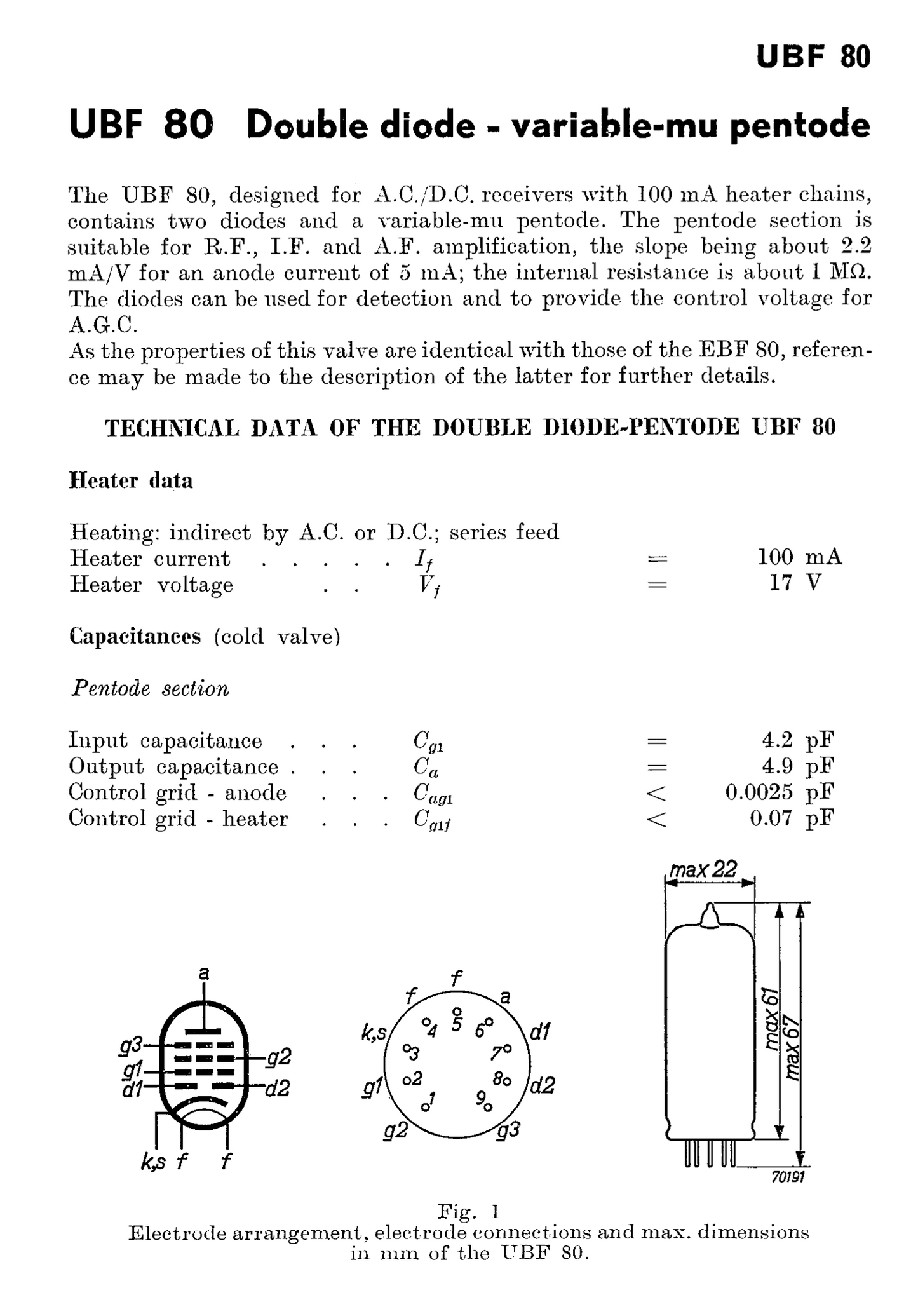 UBF80, MULLARD,  NEW BOXED, 171DDP, 17C8