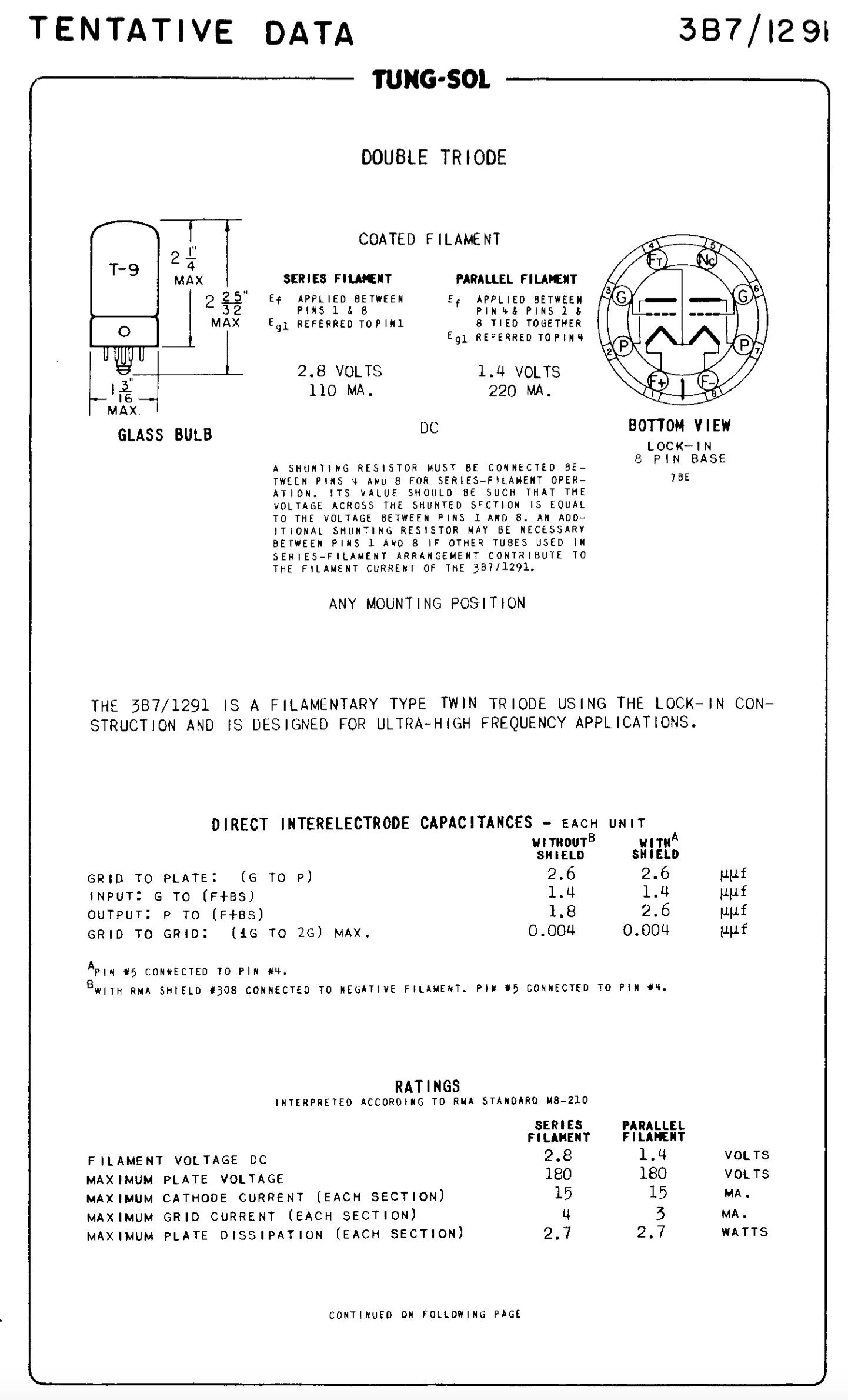 3B7, SYLVANIA, NEW BOXED, 1291, VT-18, SCR509, BC629, RT111, TRC20