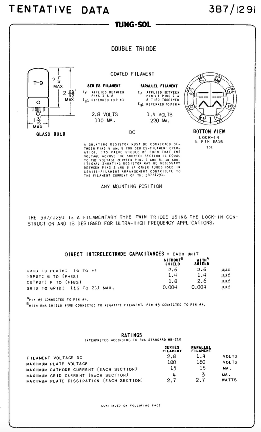 3B7, SYLVANIA, NEW BOXED, 1291, VT-18, SCR509, BC629, RT111, TRC20