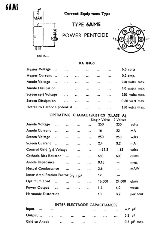 6AM6, PINNACLE, CV850, CV4014, EF91, 6AM6, 6F12 ,8D3, Z77, 5A/160K M8083 IDEAL FOR LITTLE DOT MKIII AMPLIFIER RACAL RA17 B40, EDDYSTONE 730/4, TR2002, 1OD/17997,  R1948, AN/APR-4