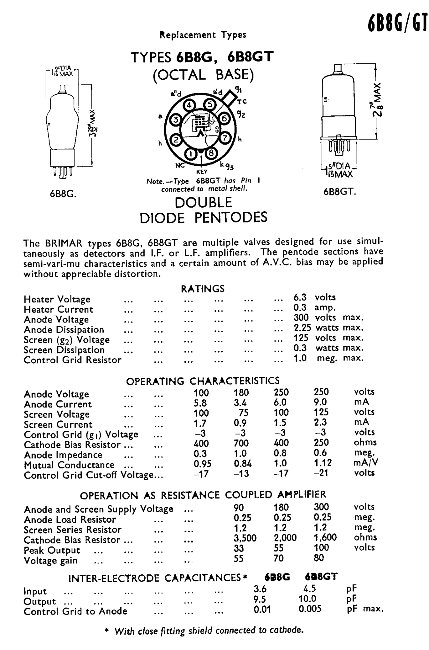 6B8G, TUNGSRAM, NEW BOXED, 6B8EG, CV1893, VT-93A