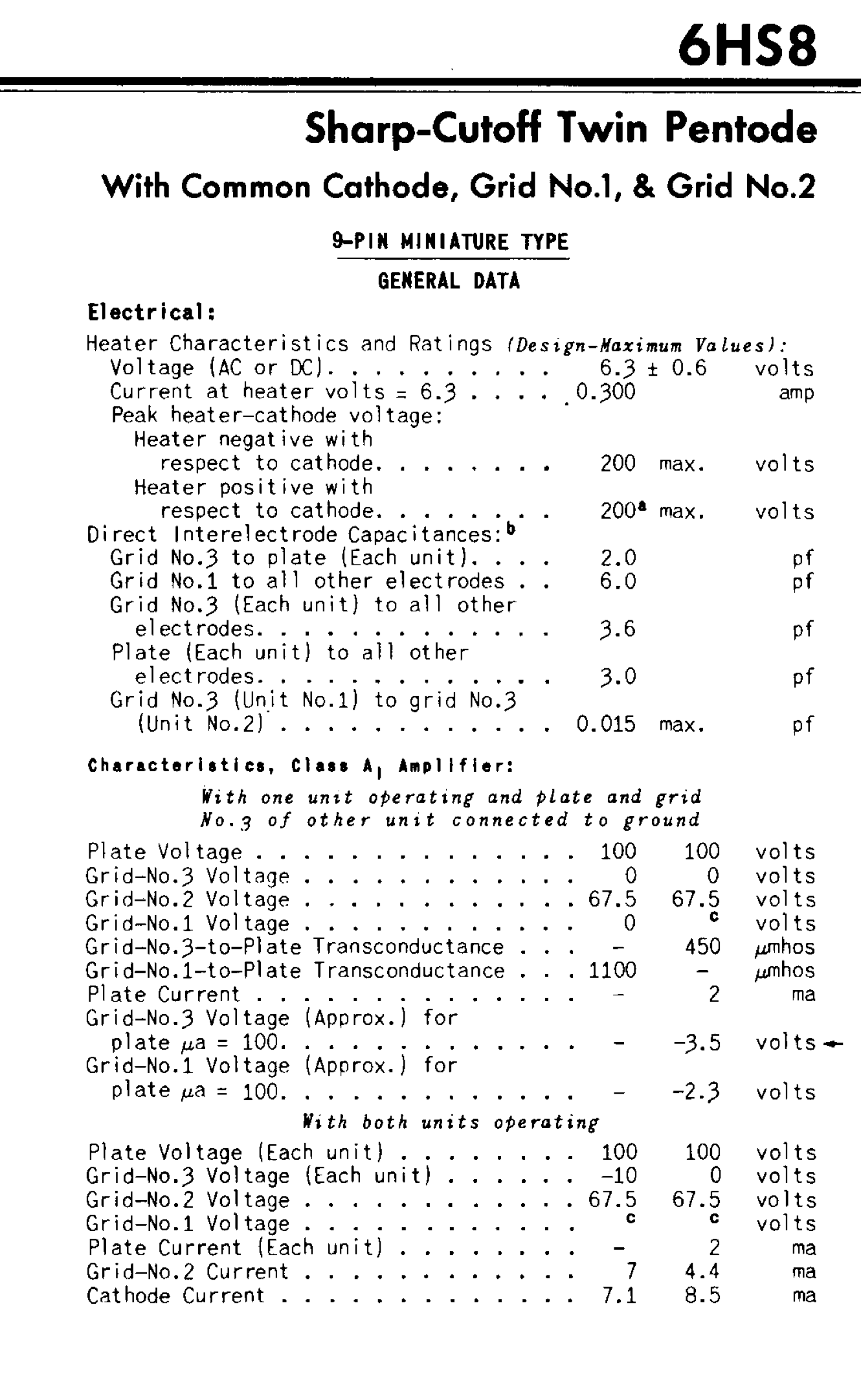 6HS8, TUNG-SOL, NEW BOXED
