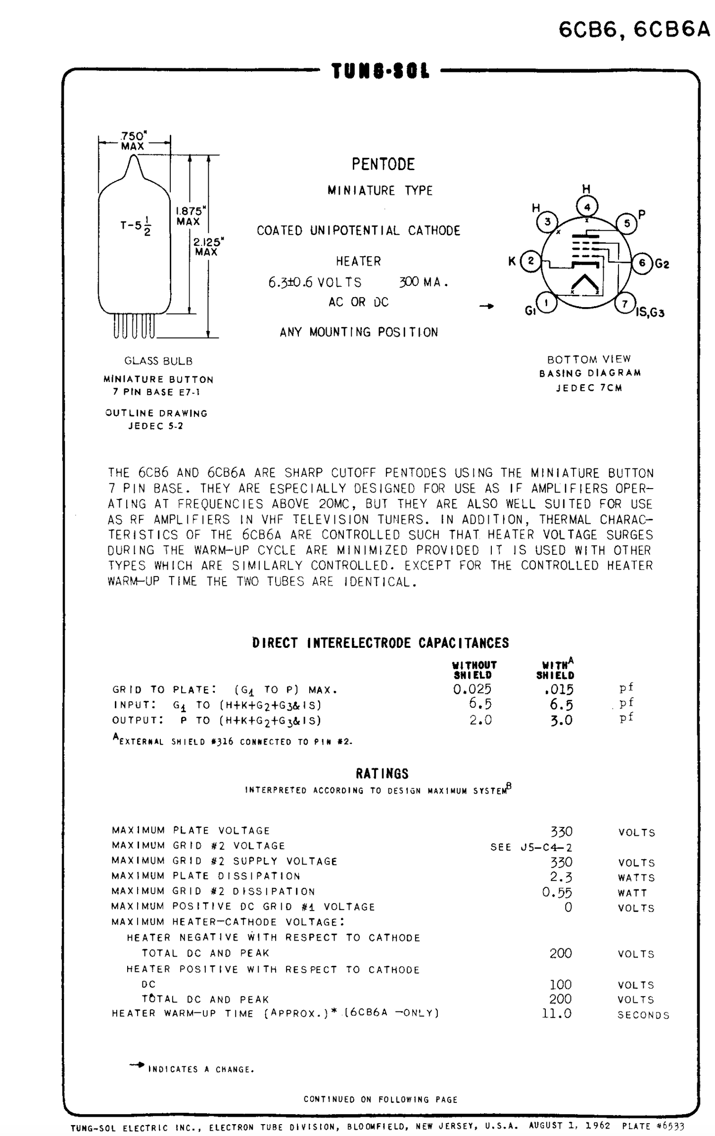 6CB6A, IEC, RCA NIB, 6CF6, EF190,