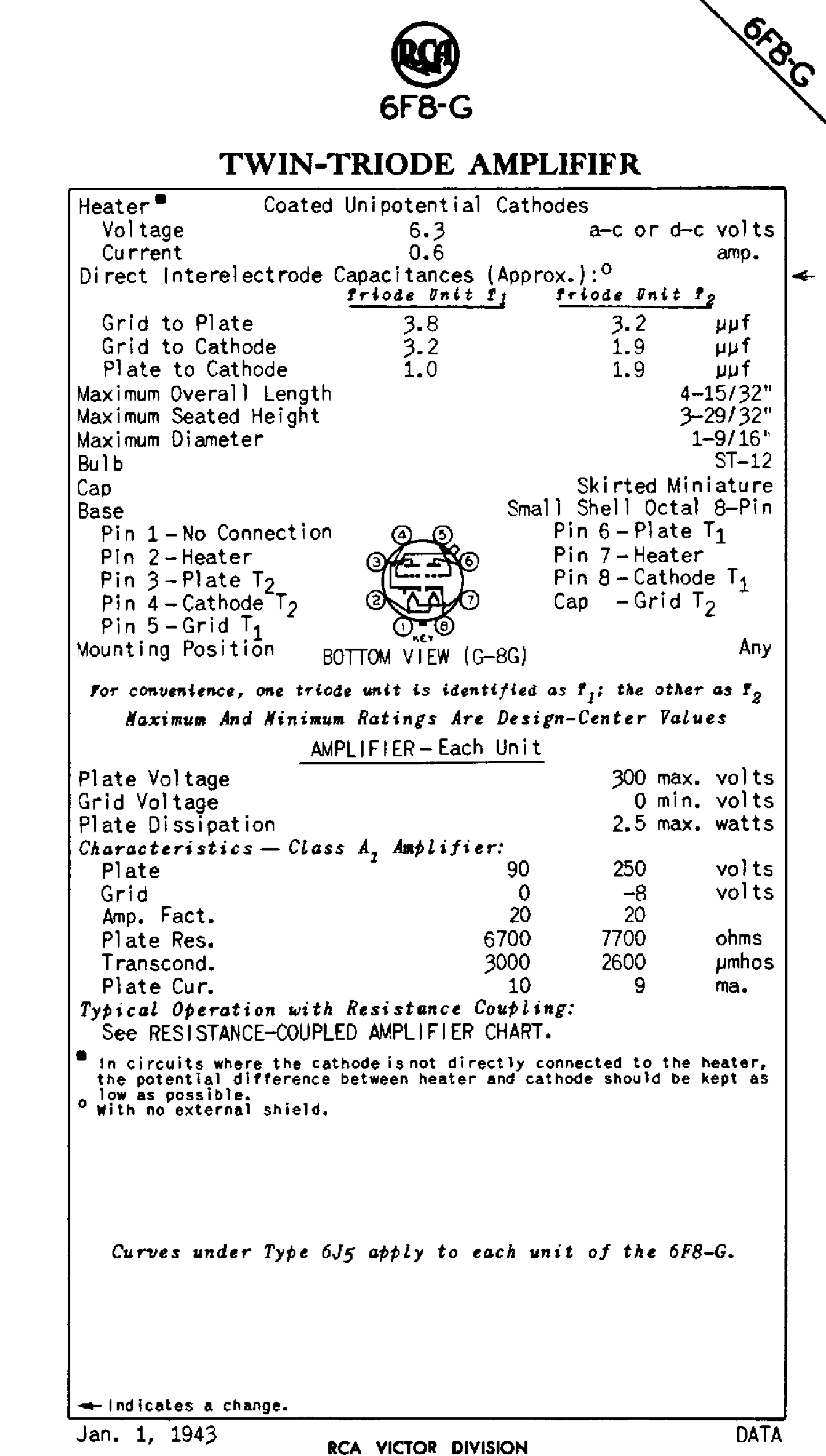 6F8G, RCA, NIB,, CV1917