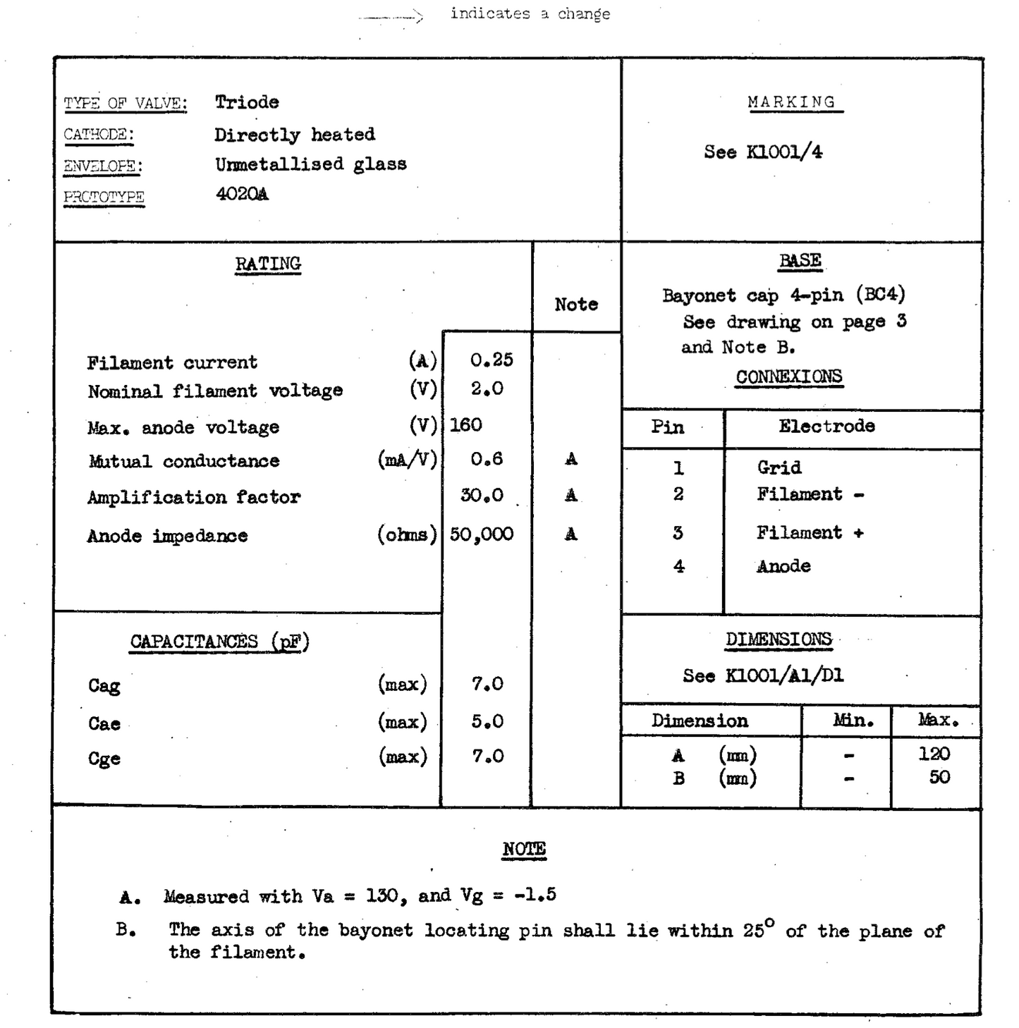 CV1653, STC, TRIODE, NIB, 3A/108A, 4020A, AR12, PO, VT73A
