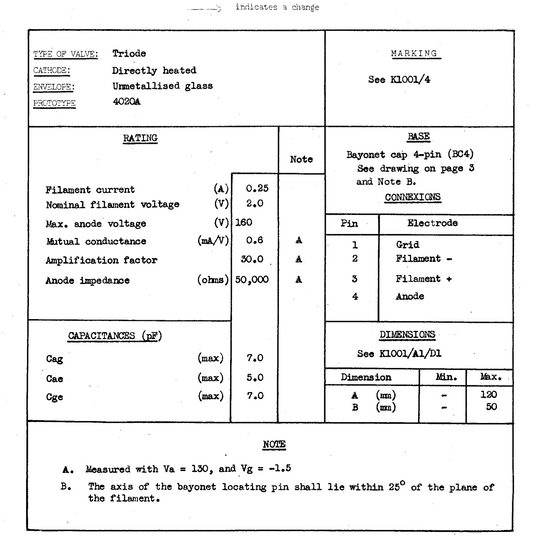 CV1653, STC, TRIODE, NIB, 3A/108A, 4020A, AR12, PO, VT73A
