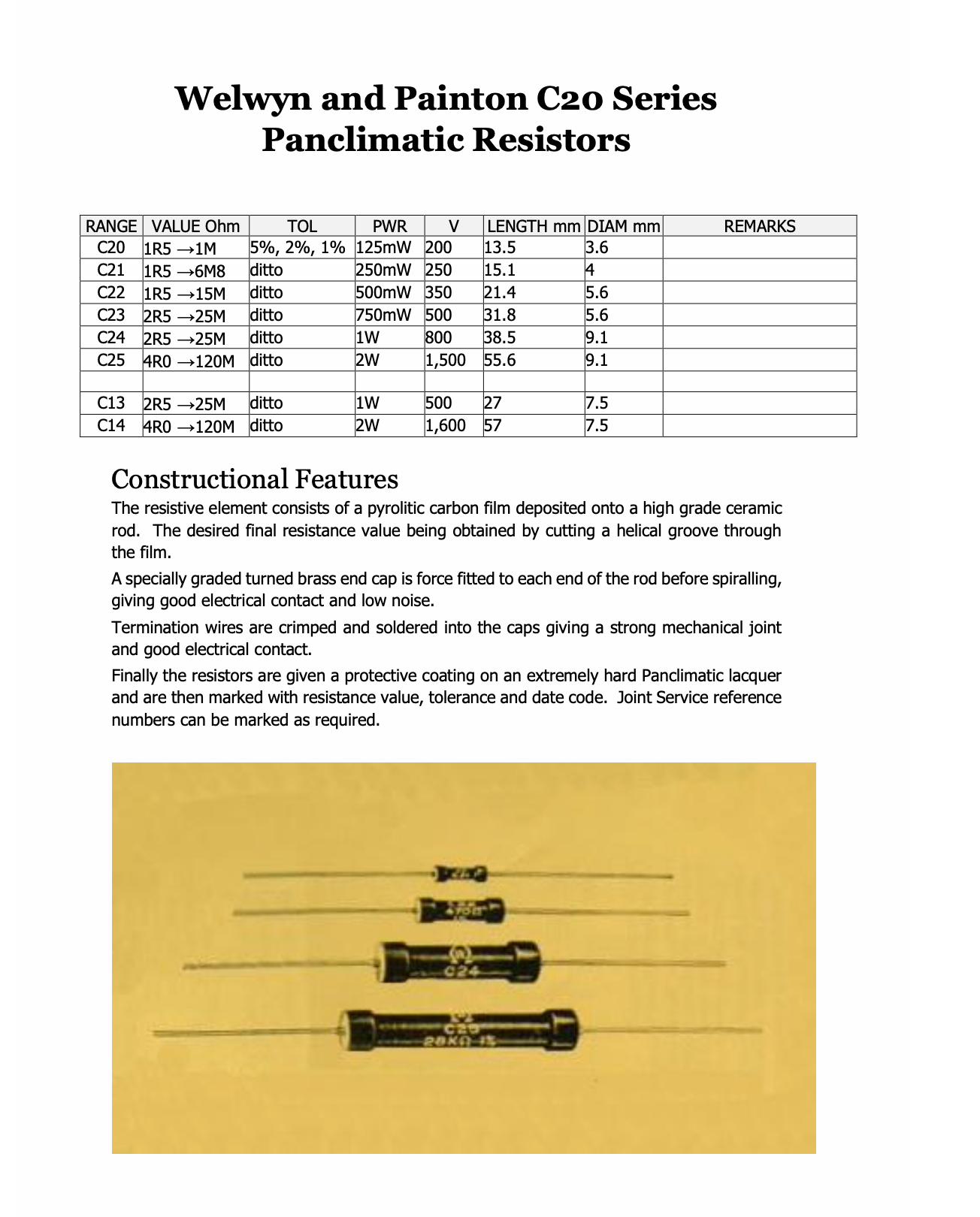 Welwyn , Panclimatic Resistor, C21 Series, 50 Ohm, 0.25W,