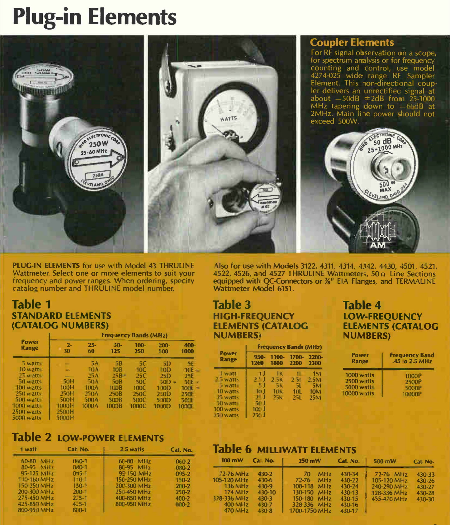 BIRD 43, THRULINE, WATTMETER, 7/8" PLUG IN ELEMENT, SLUG, 100 - 125MHZ 5W, 5B
