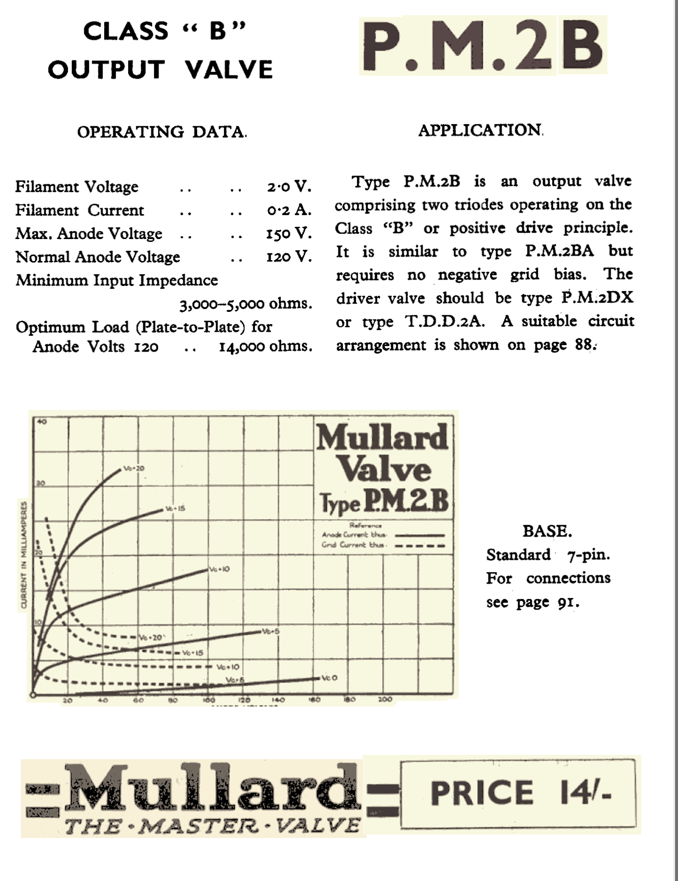 PM2B, MULLARD, TRIODE, NEW BOXED, 220B, B230, CB215, HB2, K33A, PD220