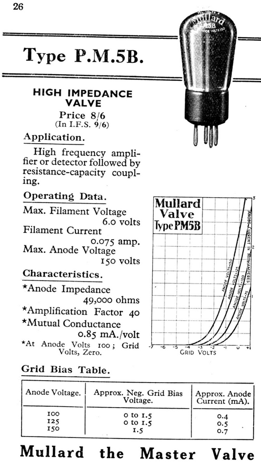 PM5B, MULLARD, AS USED IN ORGOLA SENIOR