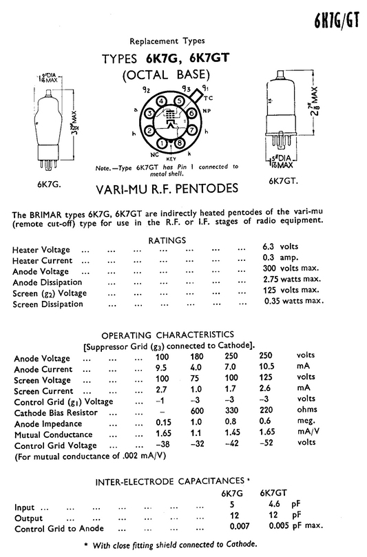 6K7G, COSSOR ZA3699, KTW62, KTW63, ARP15, NR31, CV1941, CV1100, VR100, VT-86A, For WS19,  R1155, R107, T1304