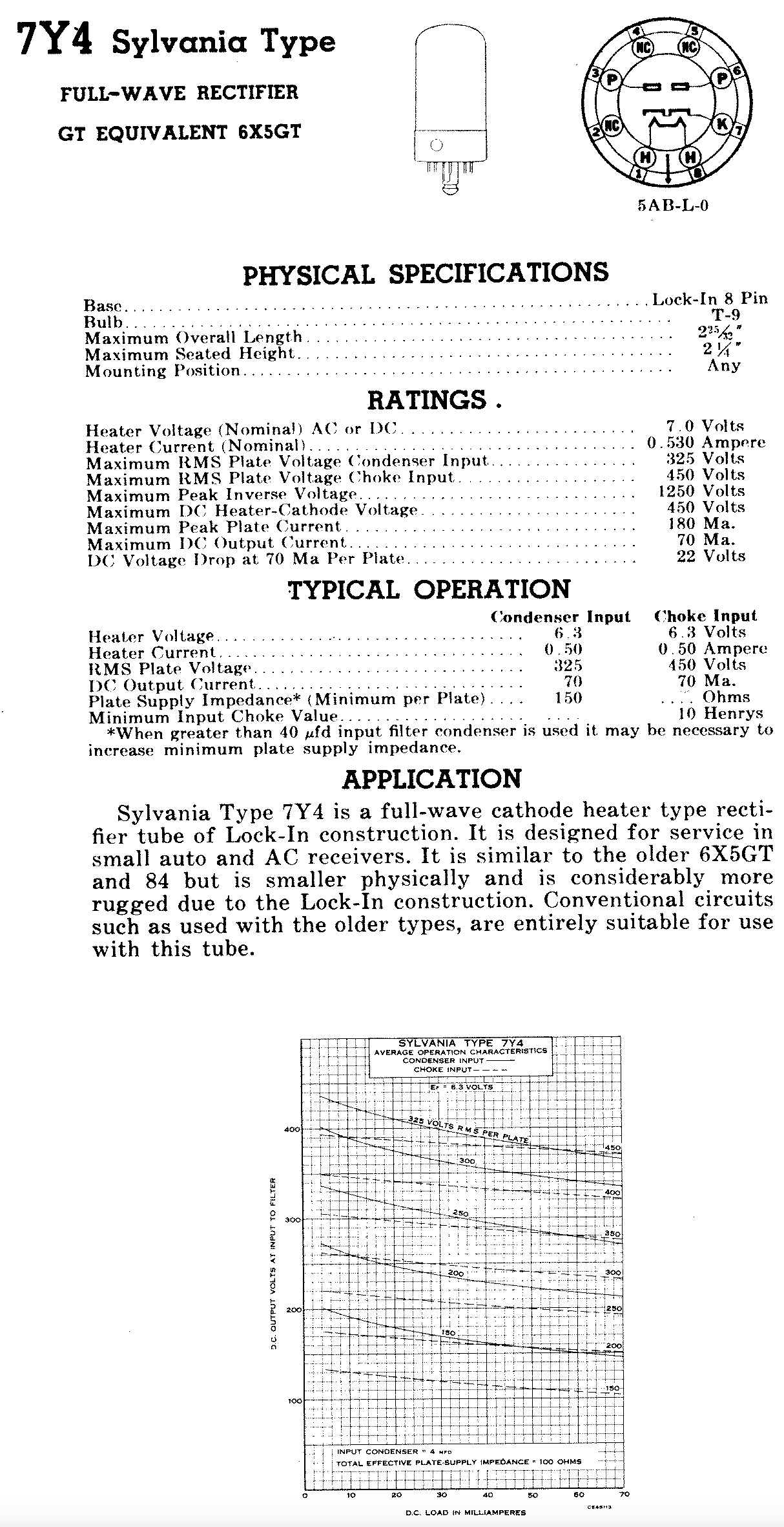 7Y4, COSSOR, U82, CV901 ,U149, U82