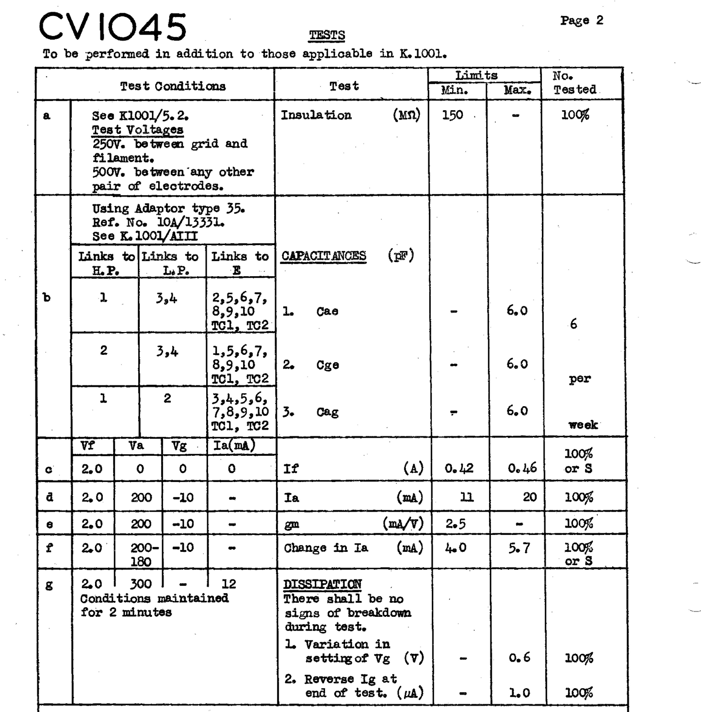 B4 CERAMIC BASED ST ENVELOPED AIR MINISTRY AUDIO TRIODE CV1045 VT45 10E/10557 FOR RAF SWORDFISH RADIO T1115