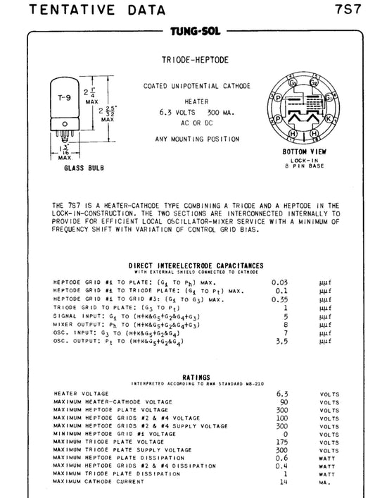 X81M, OSRAM, NEW BOXED,  7S7, X148