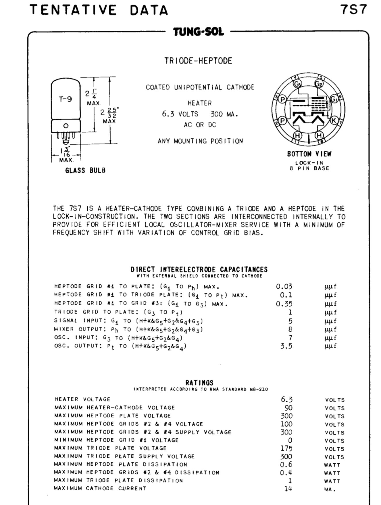 7S7, BRIMAR, NEW BOXED, X81, X81M, X148