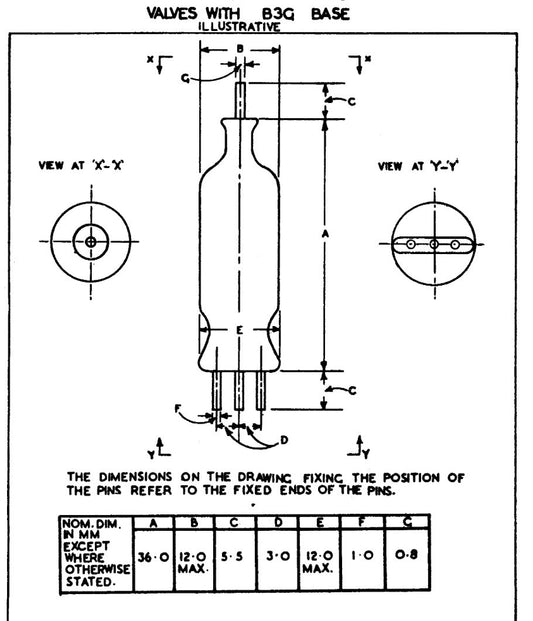 B3G VALVE BASE FOR 3-PIN INLINE LEAD GLASS VALVE SUCH AS EA50 - MULLARD MAGIC - 2