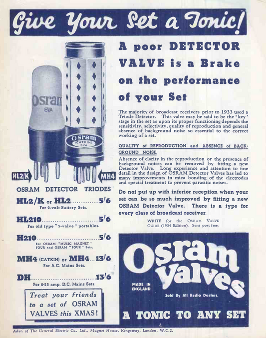 HL210, OSRAM, GLOBE ENVELOPE, HL2, PM2DX, 210DET, TESTED